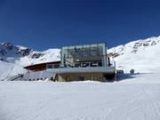 Restaurant recommandé : Monte Mare (Serfaus)