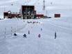 Stations de ski familiales Alpes de Livigno – Familles et enfants Diavolezza/Lagalb