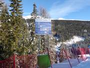 Signalisation des pistes dans le domaine skiable