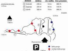 Plan des pistes Sviščaki