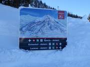 Panneau d'information à la station supérieure