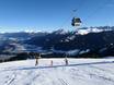 Diversité des pistes Sellraintal (vallée de Sellrain) – Diversité des pistes Rangger Köpfl – Oberperfuss