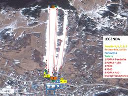 Domaine skiable Krahule