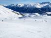 Diversité des pistes Suisse orientale – Diversité des pistes St. Moritz – Corviglia