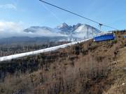 Même avec peu de neige, les pistes restent blanches.