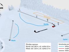 Plan des pistes Zatrnik