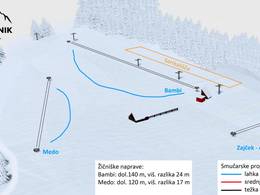 Domaine skiable Zatrnik