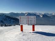 Signalisation des pistes