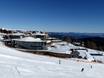 Haute-Carinthie: offres d'hébergement sur les domaines skiables – Offre d’hébergement Gerlitzen