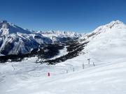 Vue depuis Minschuns en direction du col de l’Ofen