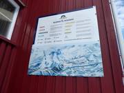 Panneau d'information à la station de vallée