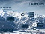 La K-onnection vers l'avenir : Kaprun – Maiskogel – Kitzsteinhorn