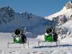 Fiabilité de l'enneigement Suisse allemande – Fiabilité de l'enneigement St. Moritz – Corviglia