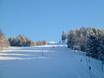 Diversité des pistes Isarwinkel – Diversité des pistes Reiserhang – Gaißach