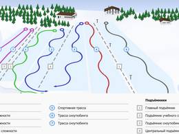 Domaine skiable Gorki57