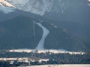 Vue sur le domaine skiable Nosal