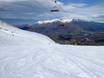 Préparation des pistes Île du Sud – Préparation des pistes Coronet Peak