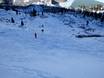 Domaines skiables pour skieurs confirmés et freeriders Landeck – Skieurs confirmés, freeriders Galtür – Silvapark