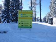Signalisation dans le domaine skiable