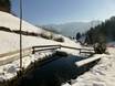 Fiabilité de l'enneigement Alpes du Val Sarentino (Sarntaler Alpen) – Fiabilité de l'enneigement Velturno (Feldthurns)