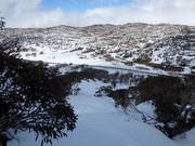 Domaine skiable libre au Mt. Perisher