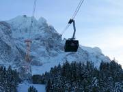 Seilbahn Zugspitze - 120 places | Télécabine