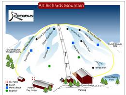 Plan des pistes Rotarun