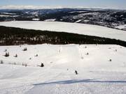 Piste de difficulté moyenne depuis le Valsfjell
