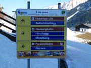 Signalisation des pistes dans le domaine skiable