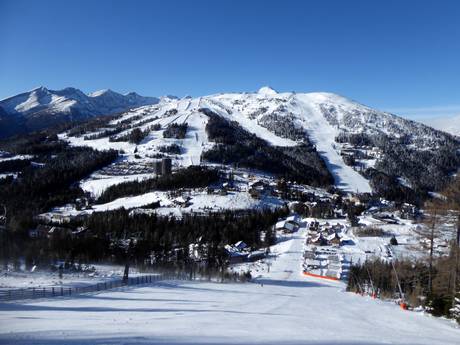 Haute-Carinthie: offres d'hébergement sur les domaines skiables – Offre d’hébergement Katschberg