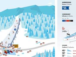 Domaine skiable St. Magdalena (Gsies/Valle di Casies)