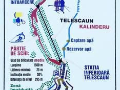 Plan des pistes Kalinderu – Buşteni