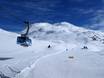 Alpes du Bernina: Taille des domaines skiables – Taille Diavolezza/Lagalb
