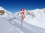 Marquages des pistes