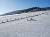 Domaines skiables pour les débutants dans les Monts Rothaar – Débutants Willingen – Ettelsberg