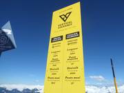 Descentes extrêmement difficiles : Grand Couloir et Couloir Tournier