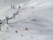 Slalom géant parallèle à Schröcken