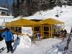 Après-Ski Massif du Bregenzerwald – Après-ski Laterns – Gapfohl
