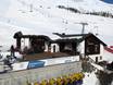 Chalets de restauration, restaurants de montagne  Engadin St. Moritz – Restaurants, chalets de restauration Zuoz – Pizzet/Albanas