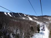 Vue sur les pistes Oz et Jordan Bowl