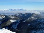 Vue sur les Hautes Tatras depuis le mont Chopok