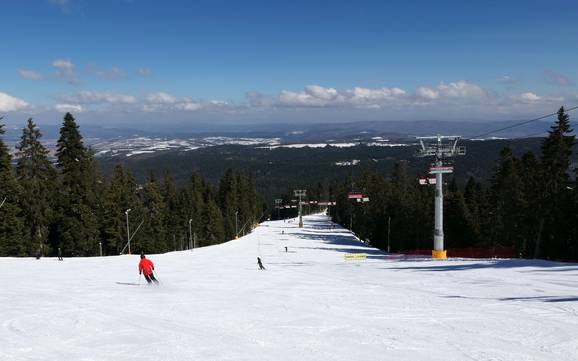 Diversité des pistes Sofia – Diversité des pistes Borovets