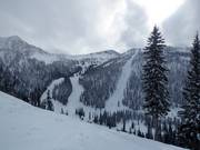 Vue depuis Silver King vers le Summit