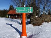 Signalisation sur les pistes