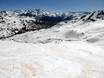 Domaines skiables pour skieurs confirmés et freeriders Pyrénées centrales/Hautes-Pyrénées – Skieurs confirmés, freeriders Formigal