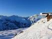 Savoie: Évaluations des domaines skiables – Évaluation Les Arcs/Peisey-Vallandry (Paradiski)