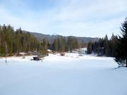 Piste au téléski Barmsee