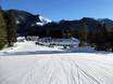 Alpen Plus: Accès aux domaines skiables et parkings – Accès, parking Spitzingsee-Tegernsee