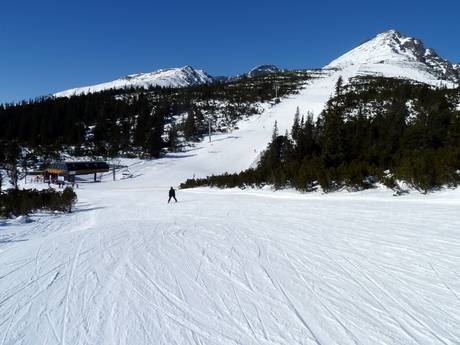 Diversité des pistes Prešovský kraj – Diversité des pistes Štrbské Pleso