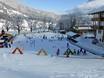 Stations de ski familiales Zwischentoren – Familles et enfants Lermoos – Grubigstein